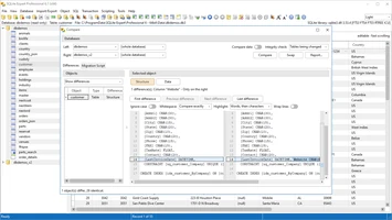 Compare two databases