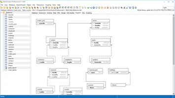 Schema diagram